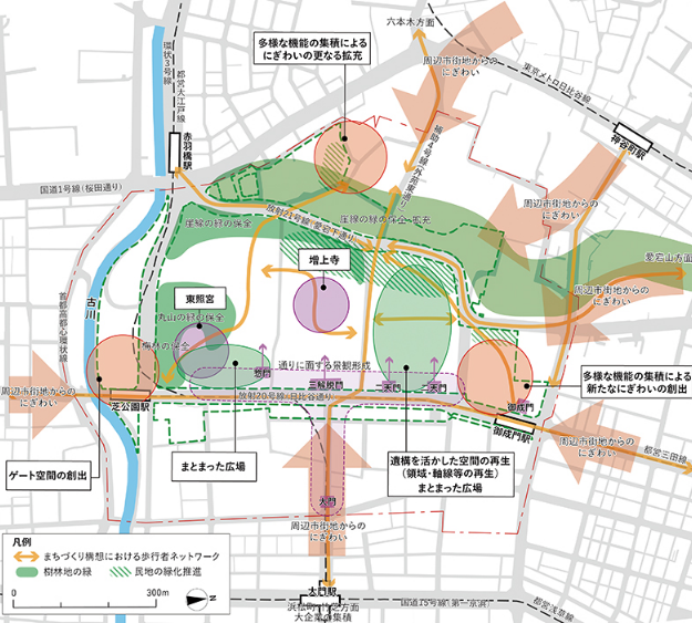 図：まちづくり構想マップ