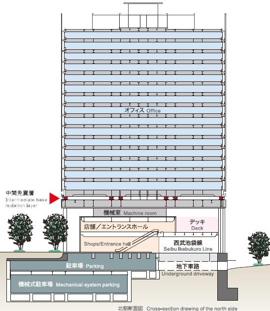 ダイヤゲート池袋の各フロア説明図